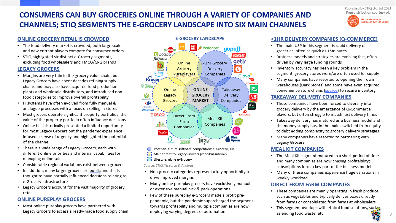 Market Report: e-Grocery Infrastructure 2021 - STIQ Ltd (t/a Styleintelligence)