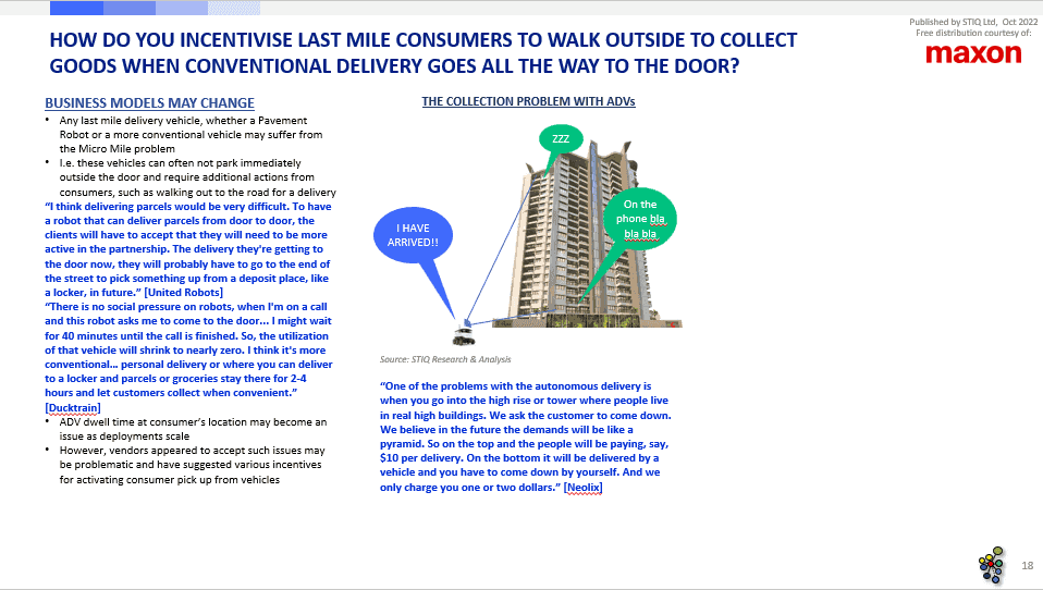 Market Report: Autonomous Delivery Vehicles / Last Mile Robotics 2022 - STIQ Ltd (t/a Styleintelligence)