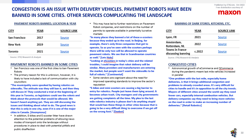 Market Report: Autonomous Delivery Vehicles / Last Mile Robotics 2022 - STIQ Ltd (t/a Styleintelligence)