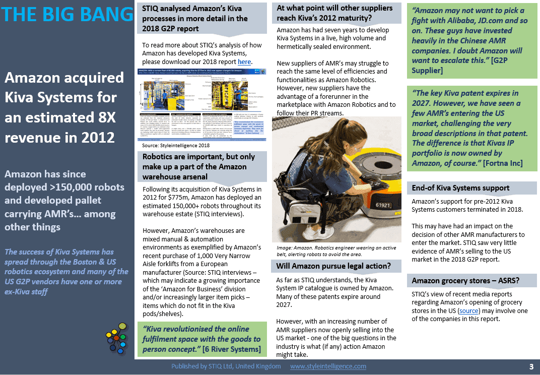 Market Report: Goods-to-Person Ecommerce Fulfilment Robotics 2019 - STIQ Ltd (t/a Styleintelligence)