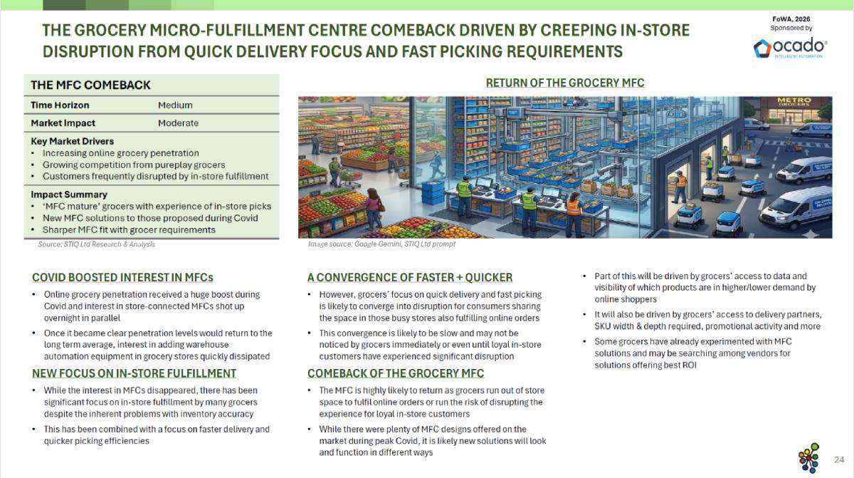 Mini Report: Future of Warehouse Automation 2026