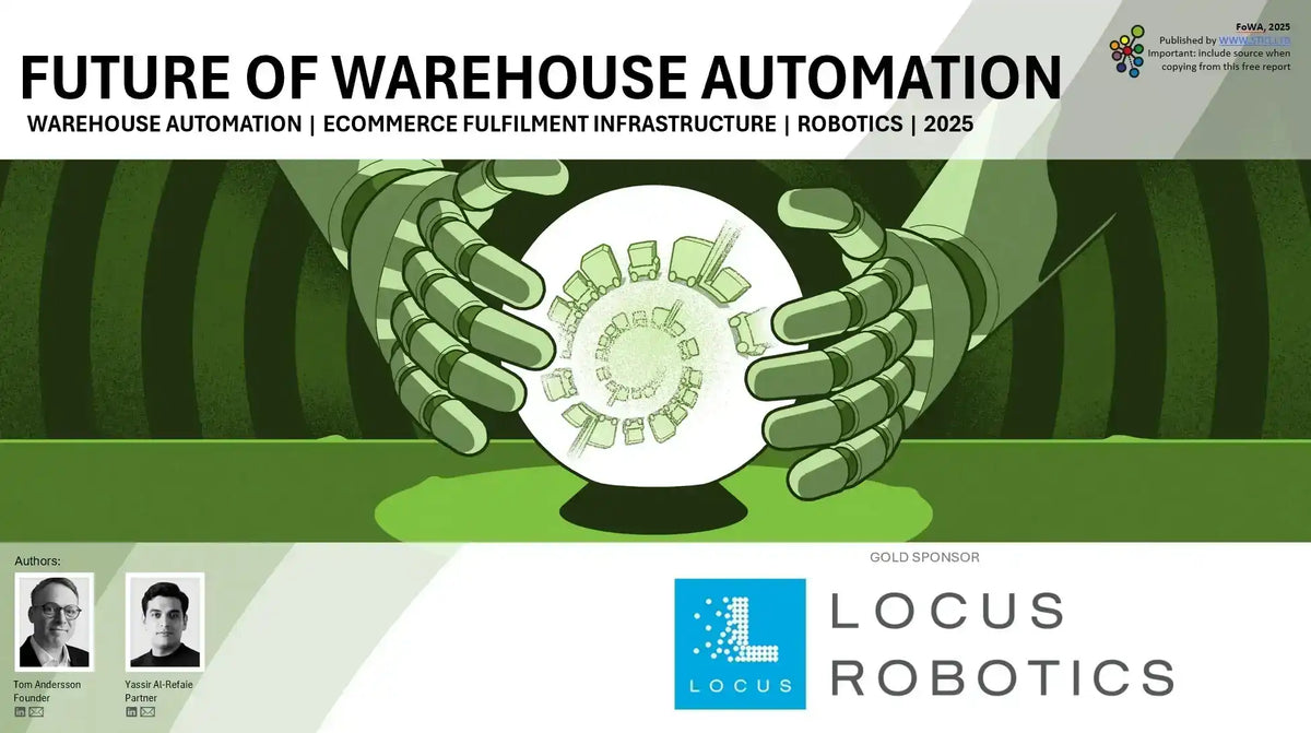 Mini Report: Future of Warehouse Automation 2025