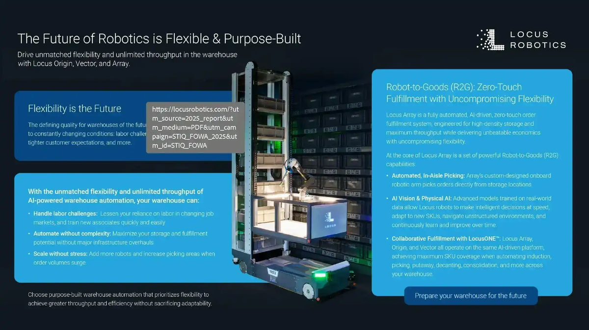 Mini Report: Future of Warehouse Automation 2025