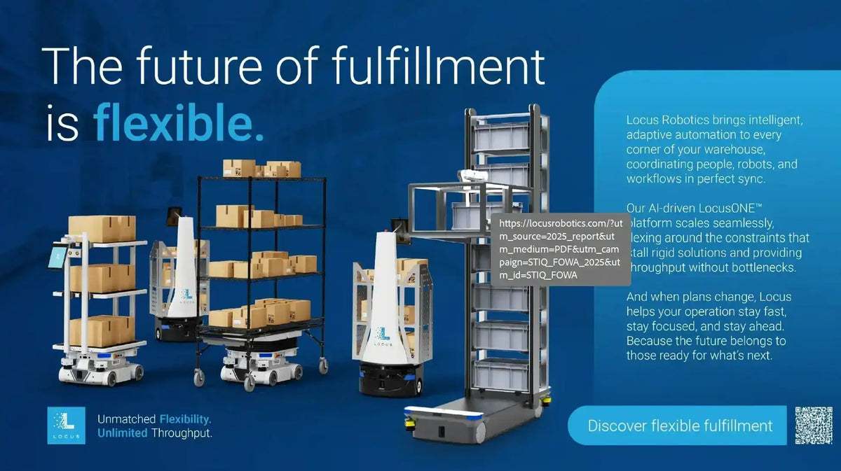 Mini Report: Future of Warehouse Automation 2025