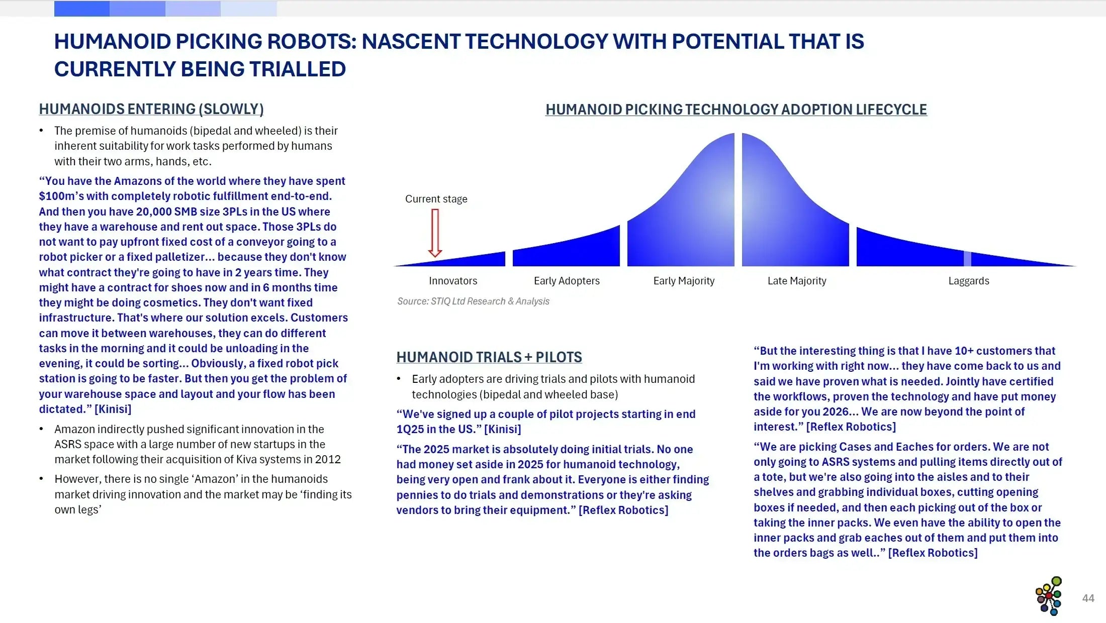 Market Report: 2025 Picking Automation