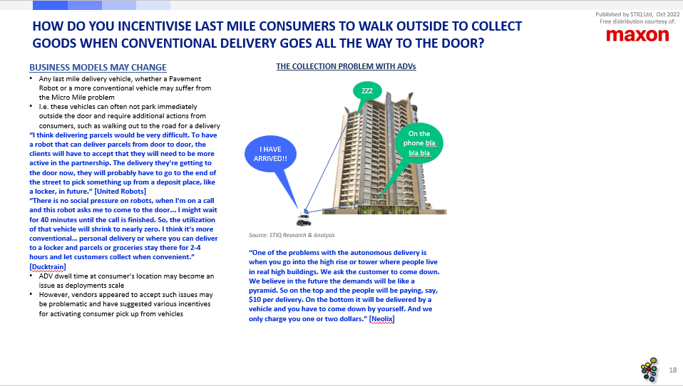Market Report: Autonomous Delivery Vehicles / Last Mile Robotics 2022 - STIQ Ltd (t/a Styleintelligence)