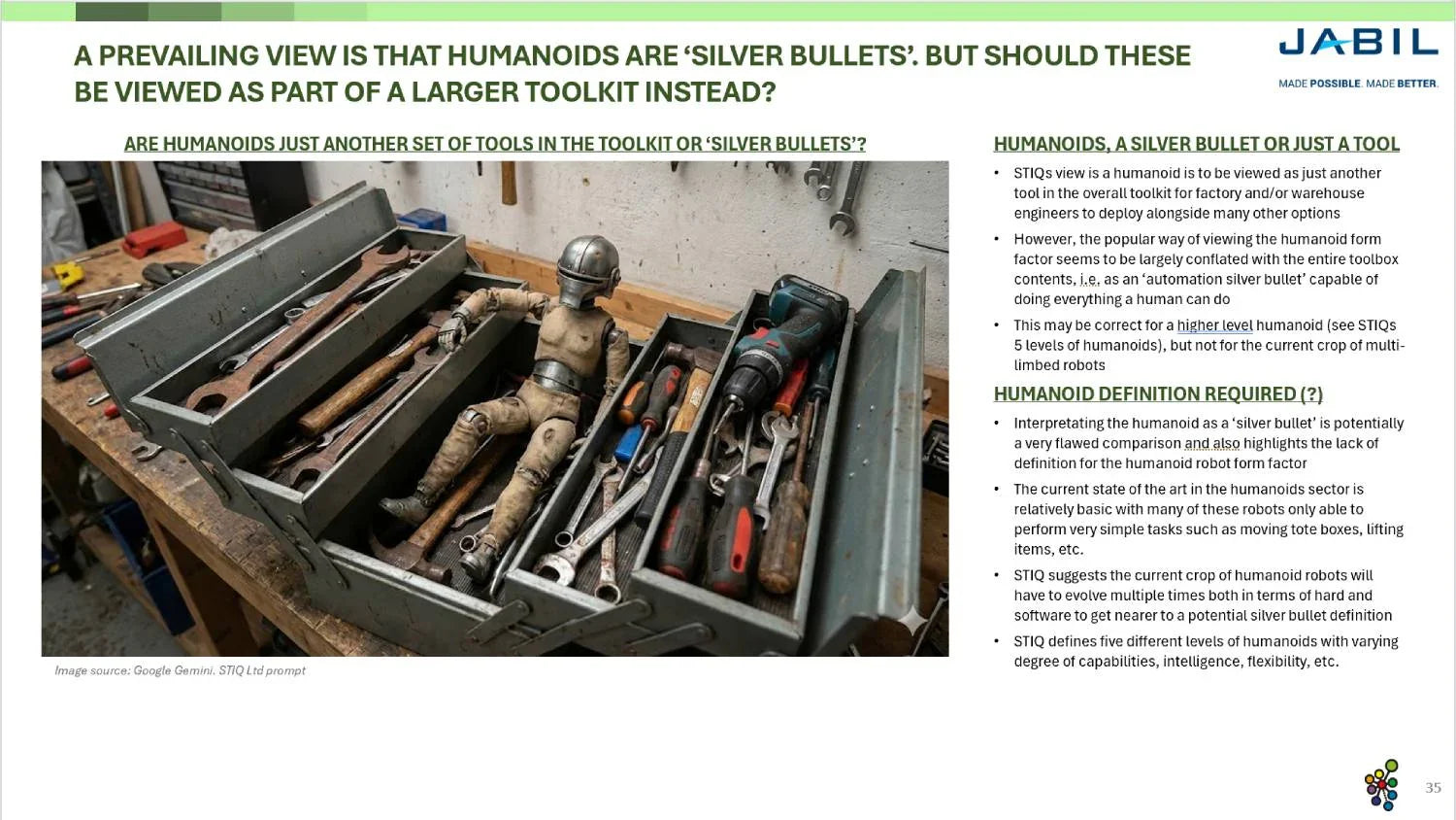 Mini Report: Humanoids 2026