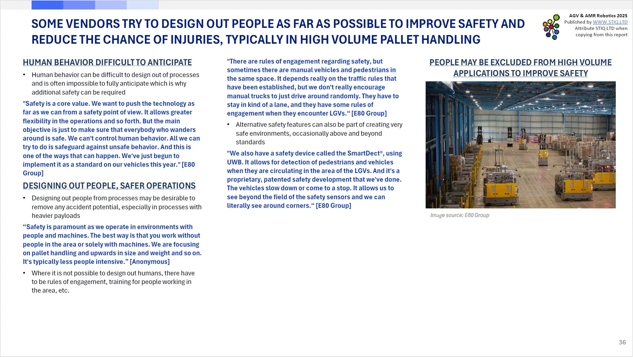 Market Report: AGV & AMR Robotics 2025