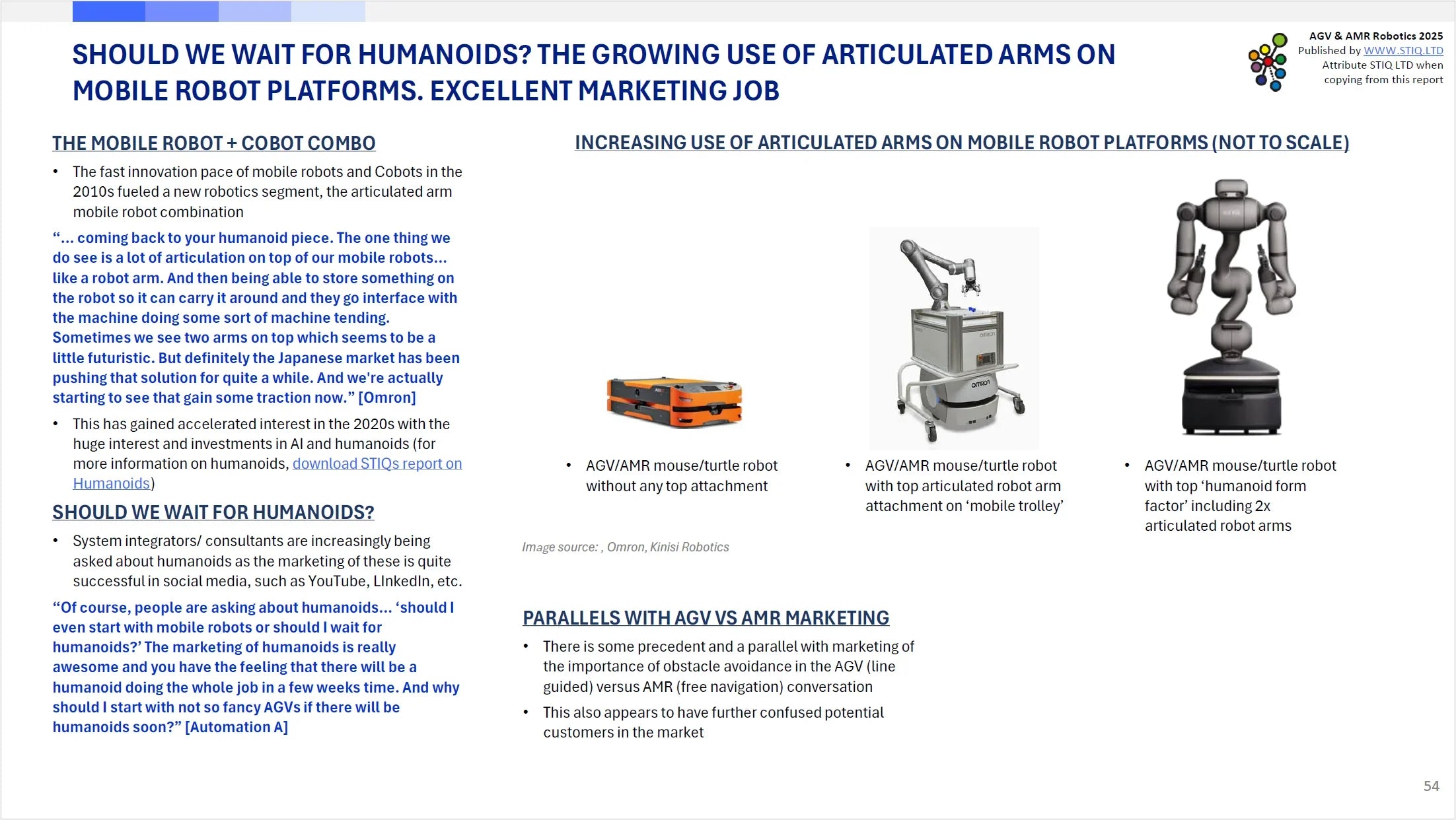 Market Report: AGV & AMR Robotics 2025
