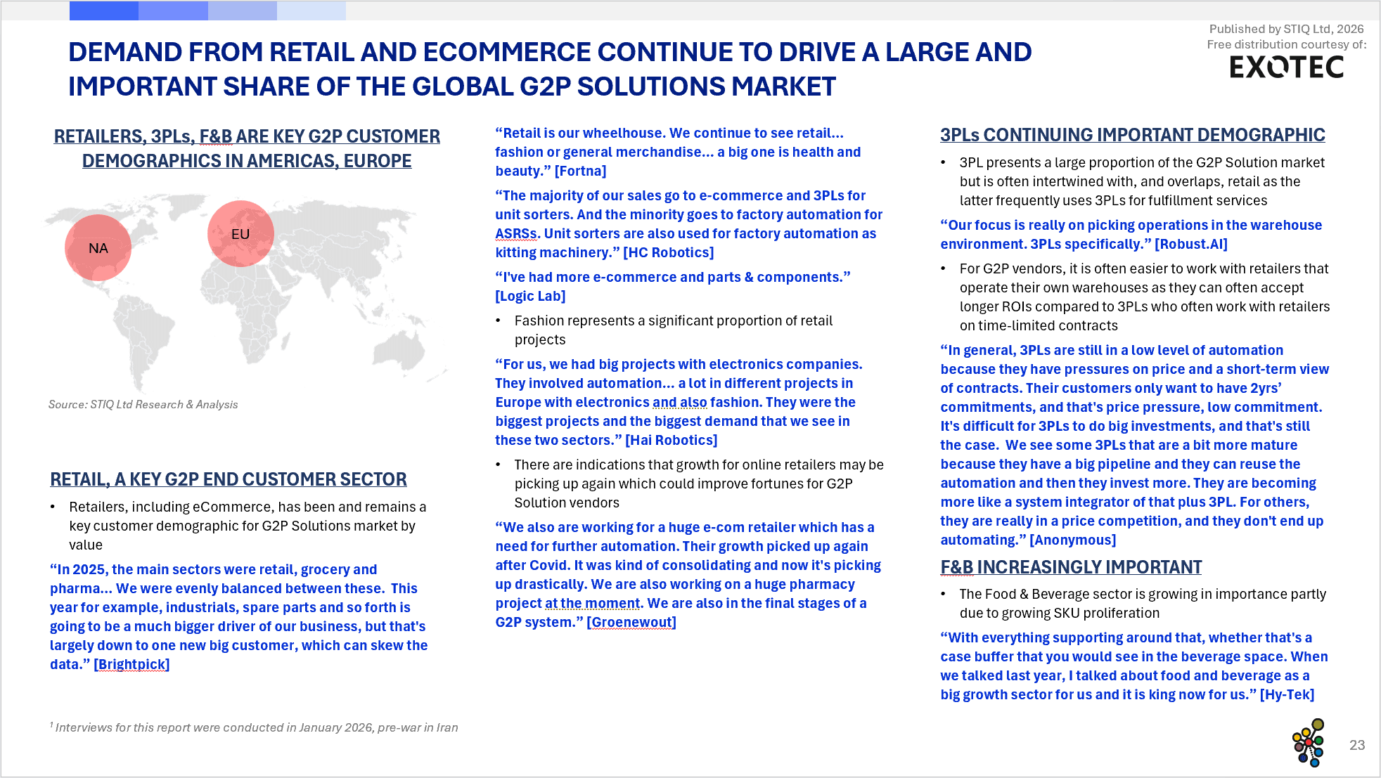 Market Report: Goods-to-Person Ecommerce Fulfilment Robotics 2026