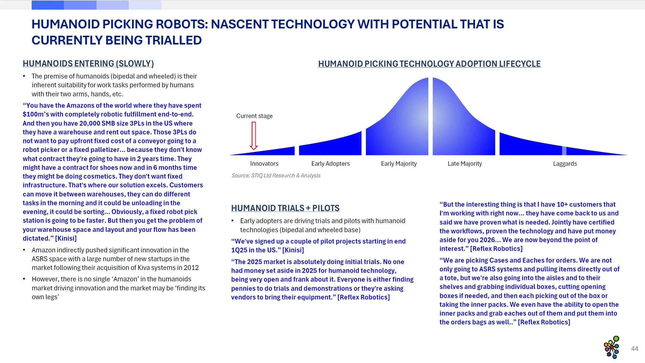 Market Report: 2025 Picking Automation
