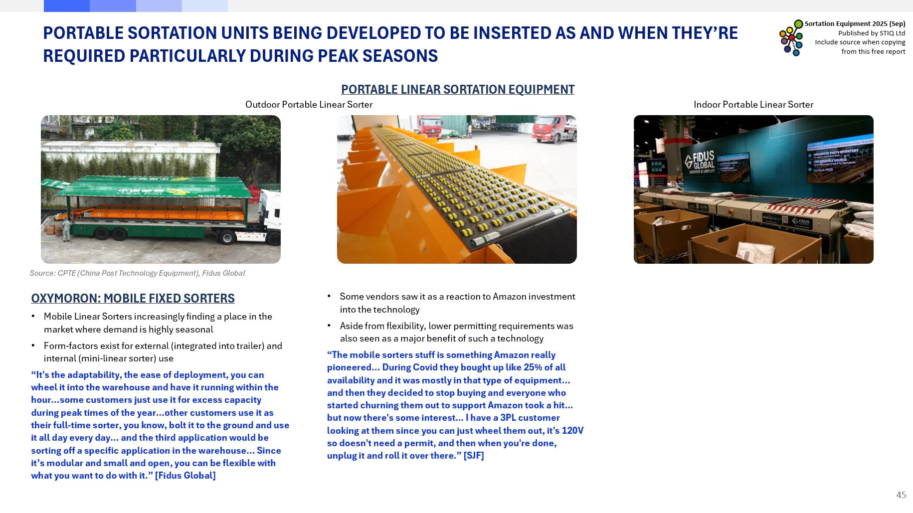 Market Report: Sortation Equipment 2025
