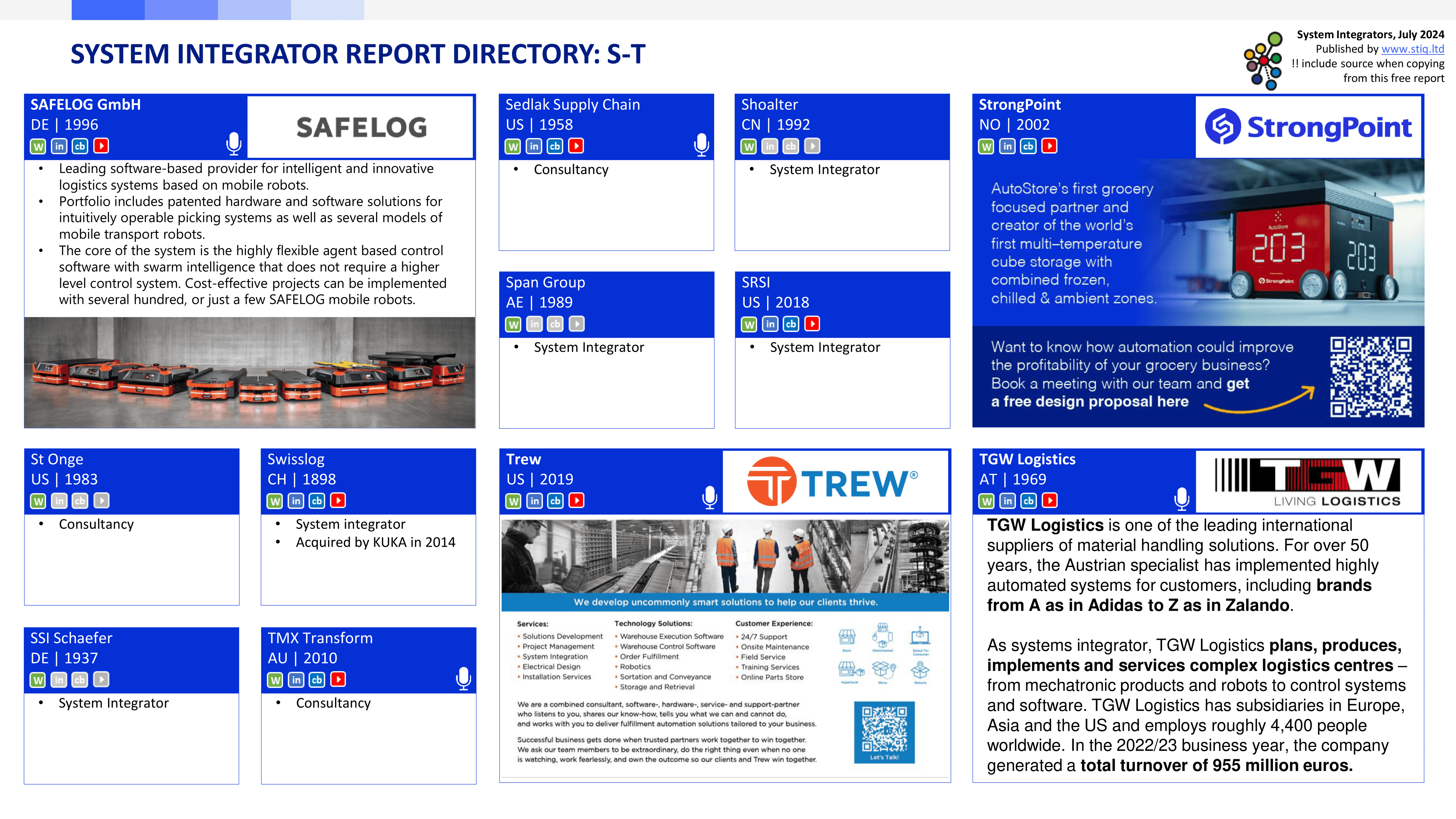 Market Report: System Integrators 2024 - STIQ Ltd (t/a Styleintelligence)