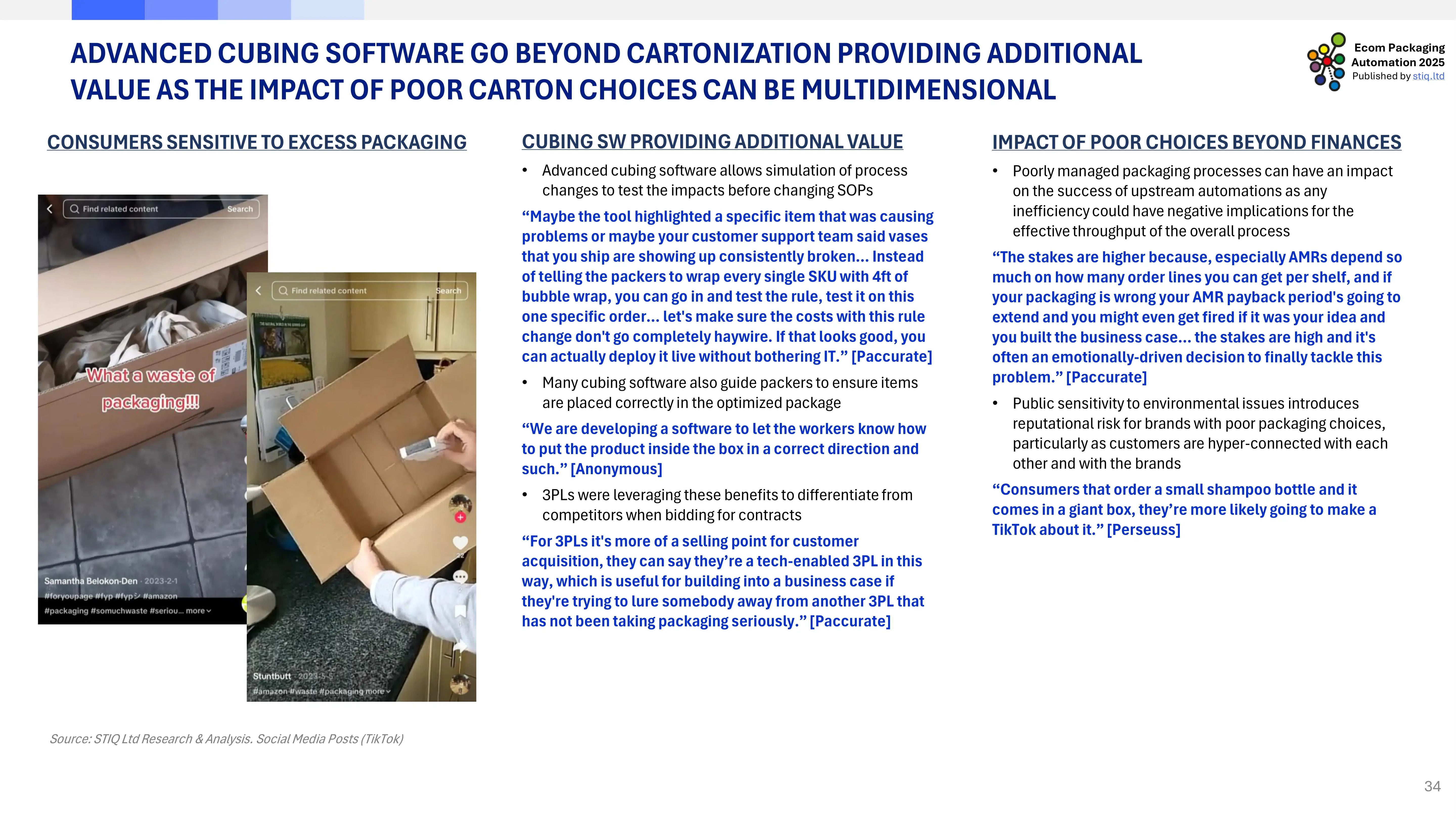 Market Report: Ecom Packaging Automation 2025